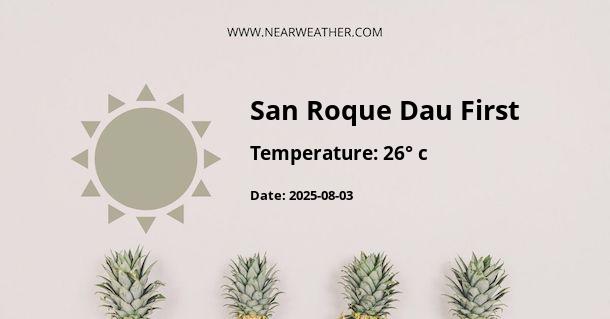 Weather in San Roque Dau First