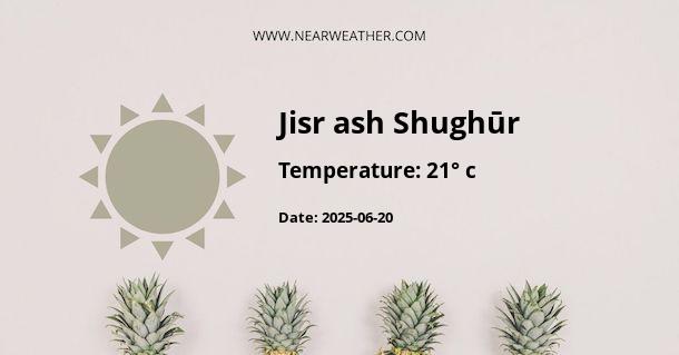 Weather in Jisr ash Shughūr