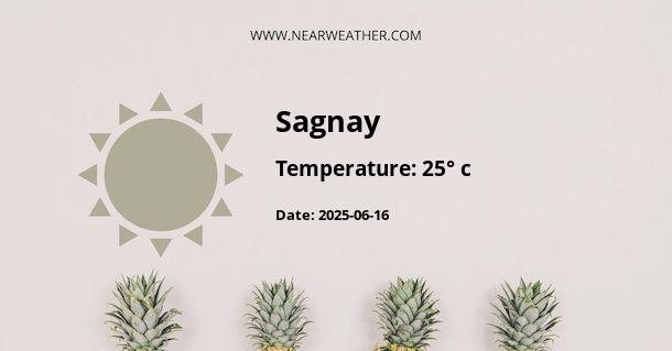 Weather in Sagnay