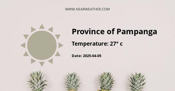 Weather in Province of Pampanga