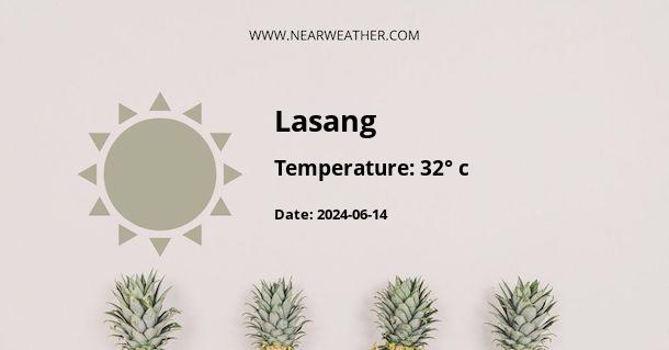 Weather in Lasang