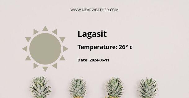 Weather in Lagasit