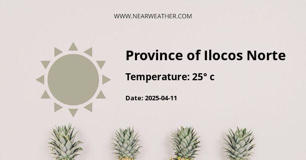 Weather in Province of Ilocos Norte