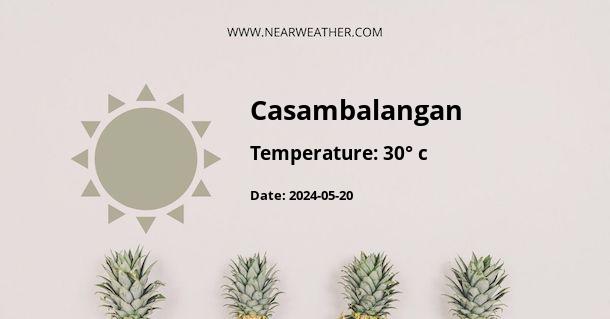 Weather in Casambalangan