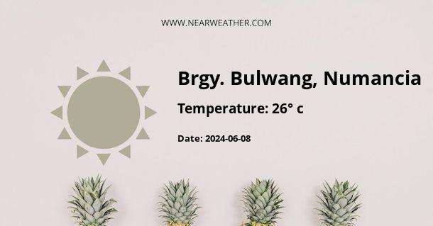 Weather in Brgy. Bulwang, Numancia