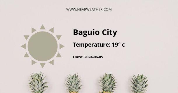 Weather in Baguio City