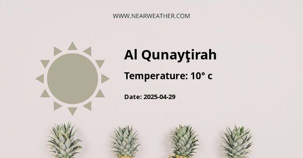 Weather in Al Qunayţirah