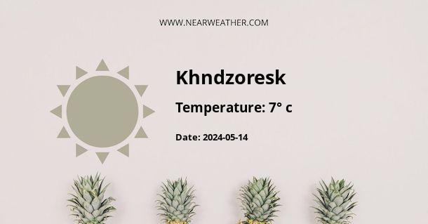 Weather in Khndzoresk