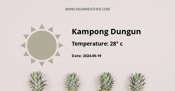 Weather in Kampong Dungun