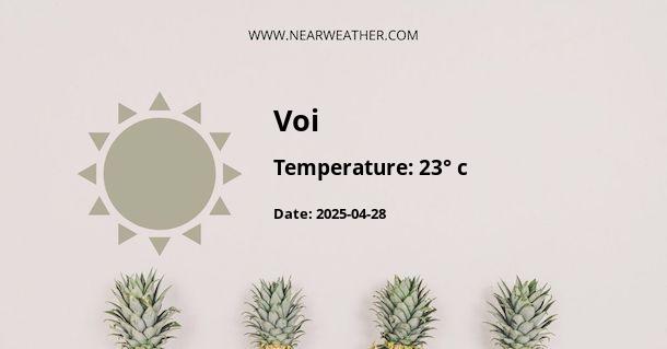 Weather in Voi