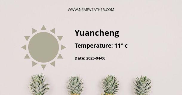 Weather in Yuancheng