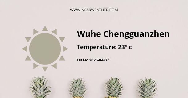 Weather in Wuhe Chengguanzhen