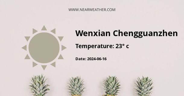 Weather in Wenxian Chengguanzhen