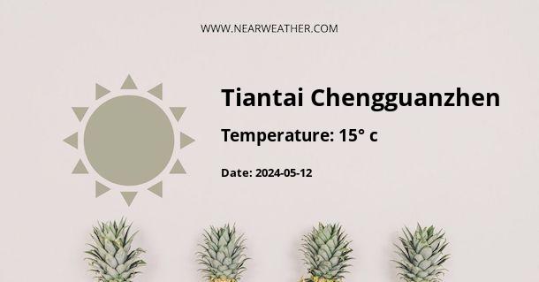 Weather in Tiantai Chengguanzhen