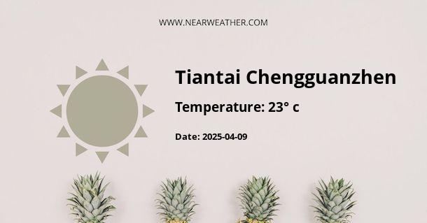 Weather in Tiantai Chengguanzhen