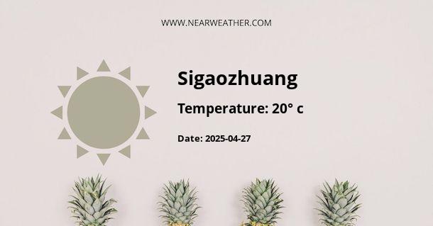 Weather in Sigaozhuang