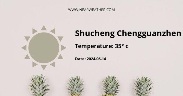 Weather in Shucheng Chengguanzhen