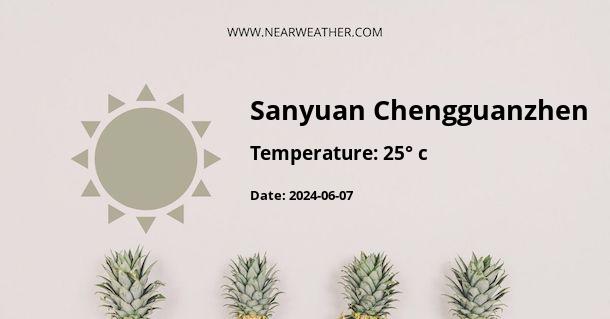 Weather in Sanyuan Chengguanzhen