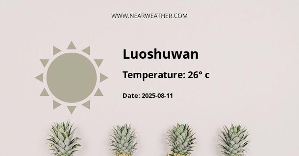 Weather in Luoshuwan