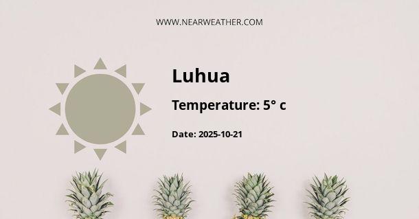 Weather in Luhua