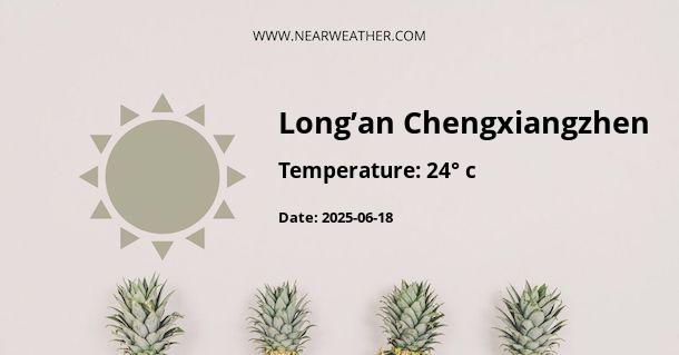 Weather in Long’an Chengxiangzhen