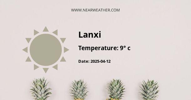 Weather in Lanxi