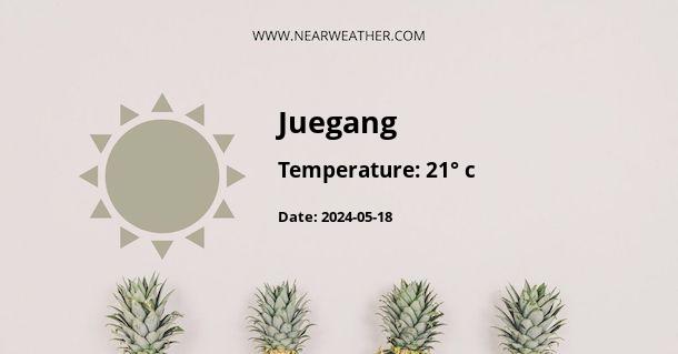 Weather in Juegang