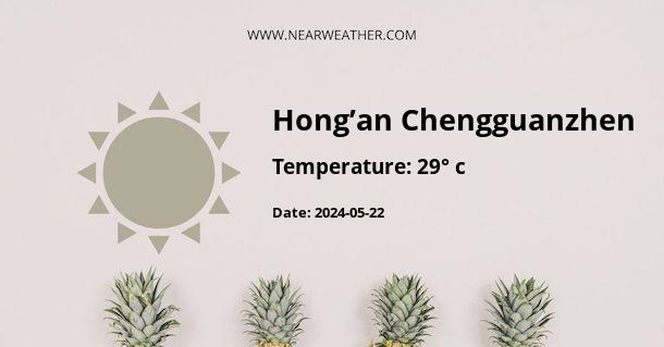Weather in Hong’an Chengguanzhen