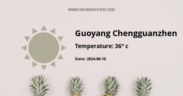 Weather in Guoyang Chengguanzhen