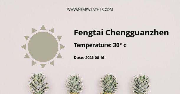 Weather in Fengtai Chengguanzhen