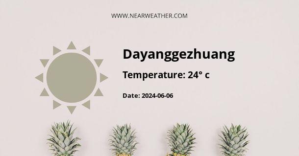 Weather in Dayanggezhuang