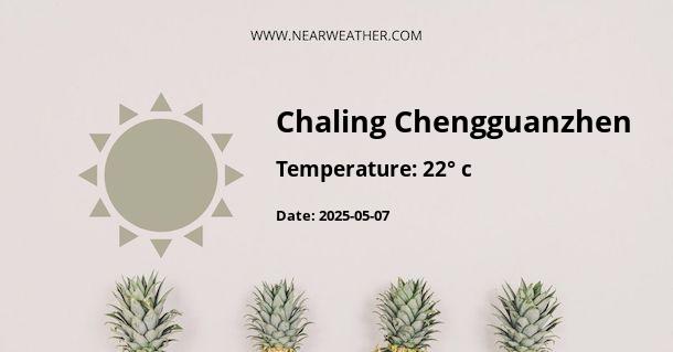 Weather in Chaling Chengguanzhen