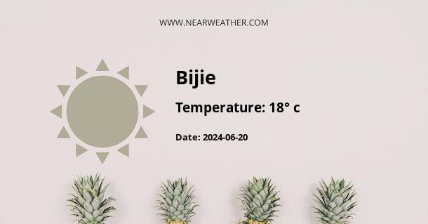 Weather in Bijie