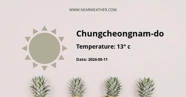 Weather in Chungcheongnam-do