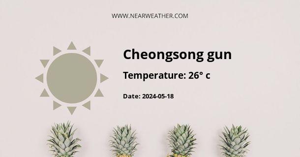 Weather in Cheongsong gun