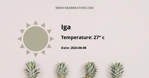 Weather in Iga
