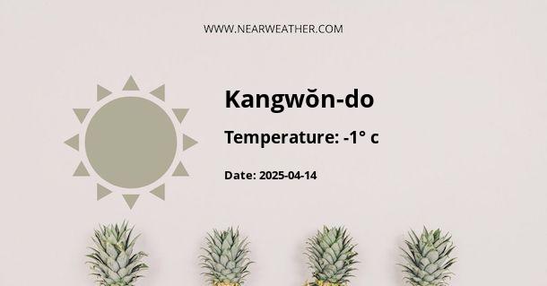 Weather in Kangwŏn-do