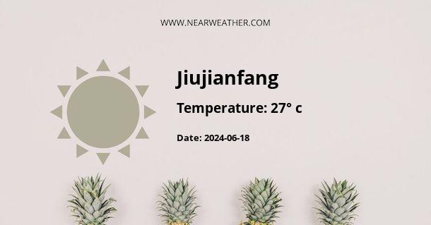 Weather in Jiujianfang