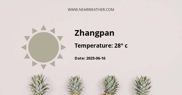 Weather in Zhangpan