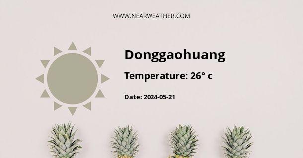 Weather in Donggaohuang
