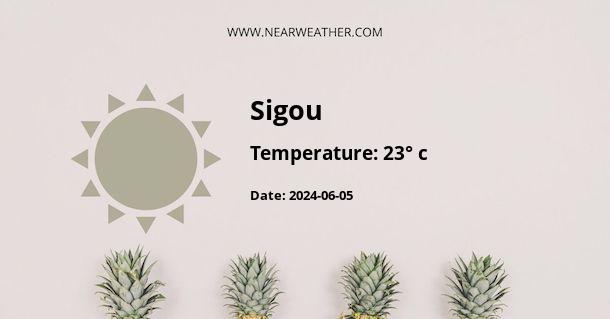 Weather in Sigou