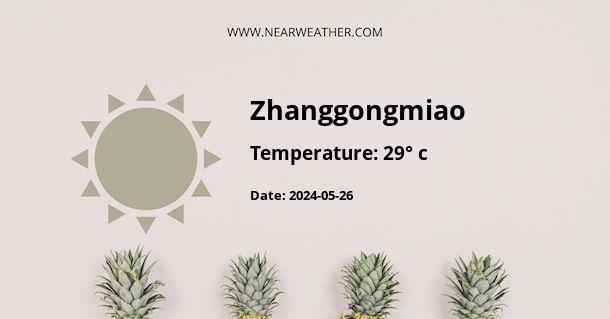 Weather in Zhanggongmiao
