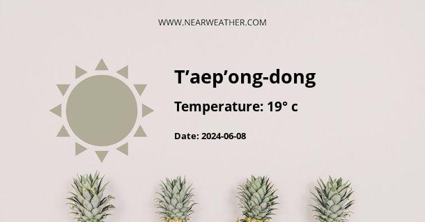 Weather in T’aep’ong-dong