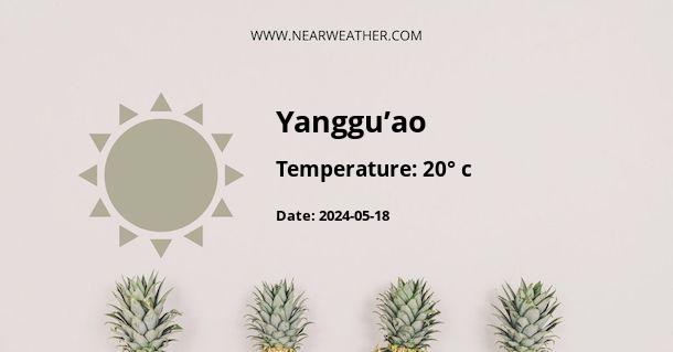 Weather in Yanggu’ao