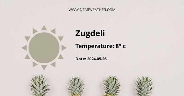 Weather in Zugdeli