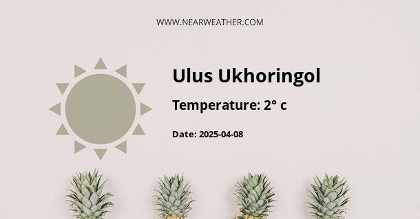 Weather in Ulus Ukhoringol