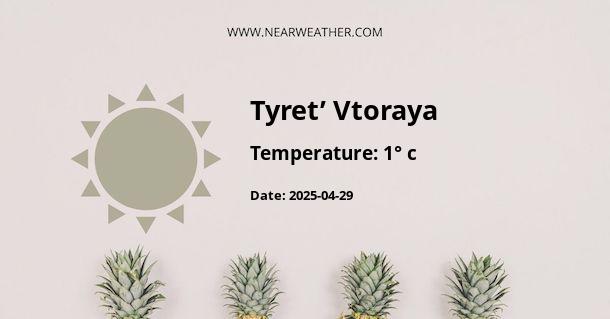 Weather in Tyret’ Vtoraya