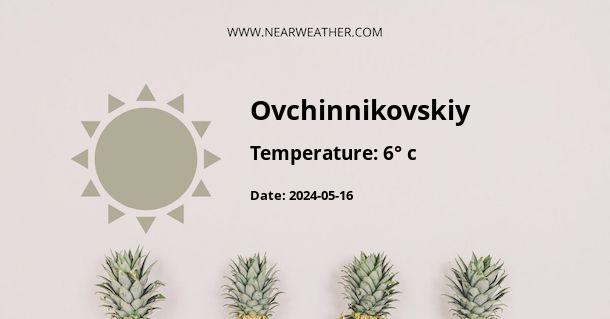 Weather in Ovchinnikovskiy