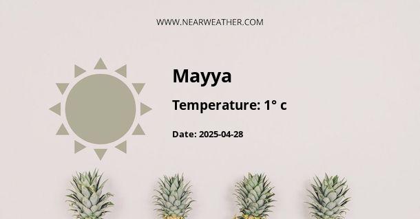 Weather in Mayya