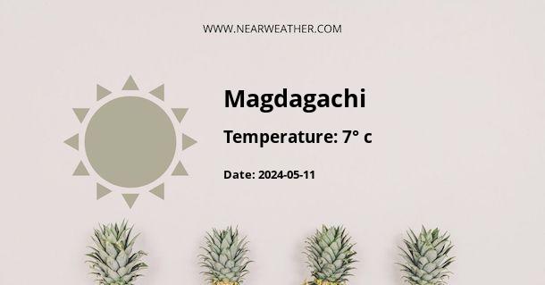 Weather in Magdagachi